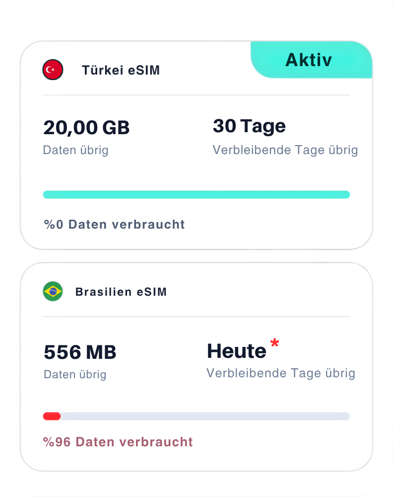 Genieße es, verbunden zu bleiben!