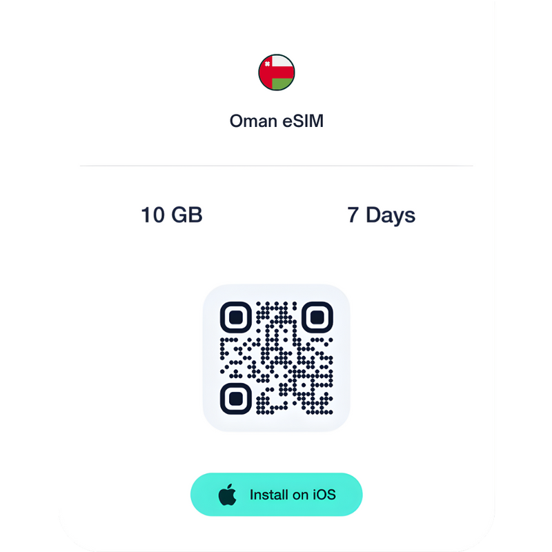 Download Roambit and set up your eSIM